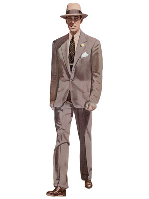 1950s Mens Fashion