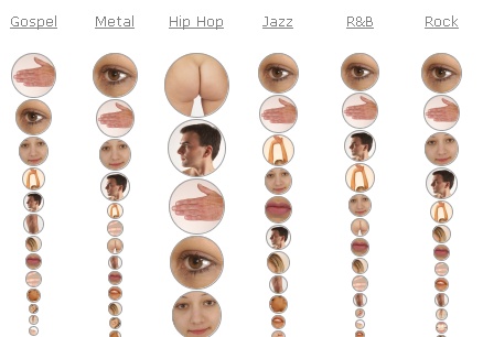 Women Body Parts Picture